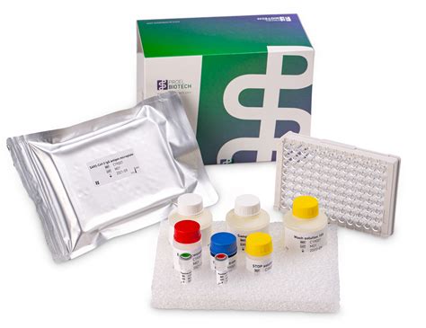 antibodies elisa kit|elisa antibody detection.